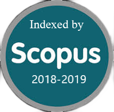 list-of-scopus-indexed-2020